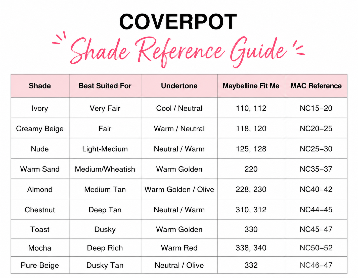 CUFFS N LASHES (New & Improved) Cover pots Concealer