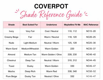 CUFFS N LASHES (New & Improved) Cover pots Concealer