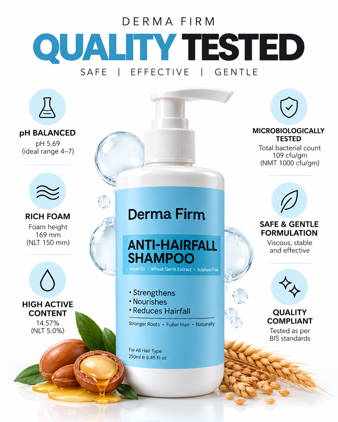 Derma Firm Anti-Hairfall Shampoo